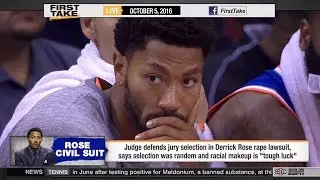 Derrick Rose Speaks Out About Rape Case