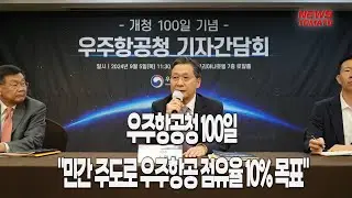 우주항공청 100일 "민간 주도로 우주항공 점유율 10% 목표" [말하는 기자들_테크지식_0905]