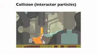 PixelJunk Shooter 2 and SideScroller: Fluid And Lighting Part t 1