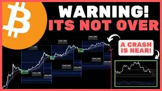 Bitcoin (BTC): The Bear Market Only Ends When This Happens.. (BE READY!)