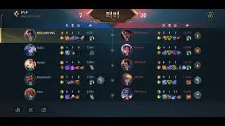 Great matchmaking by Riot :)