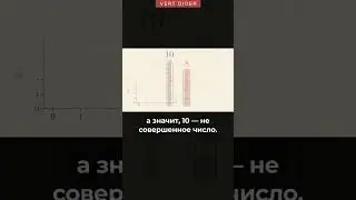 Что такое «совершенные числа» 