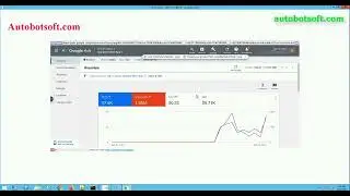 How to Avoid getting suspended on Google Ads using AutoCamp Software- Live Proof