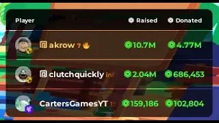 Akrow teleported me to his server in Pls Donate!