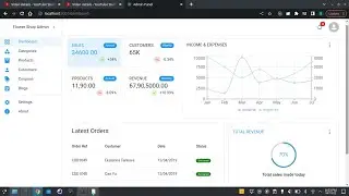 Ecommerce Admin Panel Using React and Material UI | React Admin Dashboard | Download Source Code