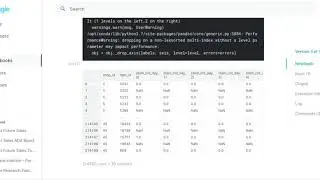 Solution to Kaggle Predict Future Sales - Ada Boost with Random Forrest