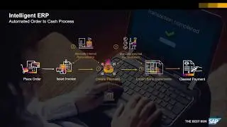 Order to Cash Automation (Proof of Concept Only) - An Intelligent Enterprise with SAP Business One