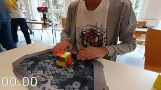 1.73 2x2 PR Average (+7.57 PR5 OH single)
