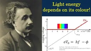 Photoelectric Effect Explained with Equations: Einstein's Nobel Prize Winning Work on Photons