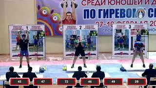 Russian youth's kettlebell championship 2019. LC, bw class+85, group A