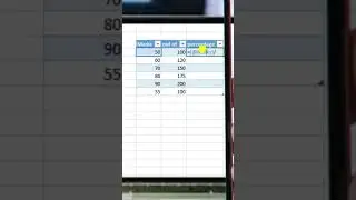How to Convert Table Values to Percentages in Microsoft Excel by One Click | visit mychannel