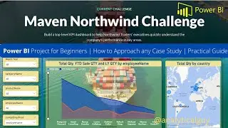 Analyzing Data like a Pro: Building a Project Dashboard with Power BI - Maven Analytics Challenge