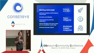 Christiane ERNST - GNOSIS DUTCH