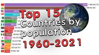 Top 15 Countries by Population (1960 to 2021)