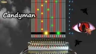 Kalimba tutorial:  Candyman