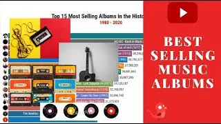 Best-Selling Music Albums (1980-2020)