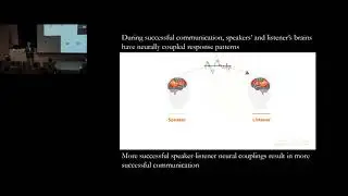Engaging Audiences with Brain Science