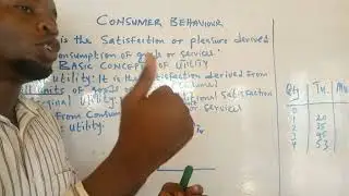 WHAT YOU NEED TO KNOW TO TACKLE UTILITY QUESTIONS (WAEC AND JAMB)