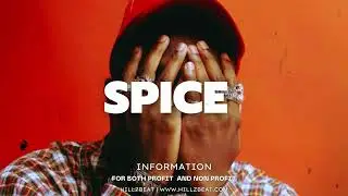 Afrofusion / Afrobeat / Brazilian Funk Type Beat 2024  
