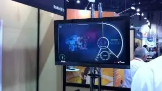 Omek Interactive  and Jinni