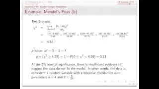 Chi-Square Goodness of Fit Test - Part 2