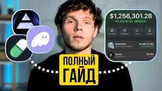 How to Trade Memecoins | Complete Beginner's Guide 2026