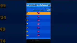 Algo curioso que algunos no conocen