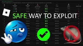 How To Find Executors Without Getting RATTED.... (TRUSTED)