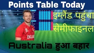 ICC T20 World Cup 2022 Today Points Table | Eng Vs Sl After Match Points Table| T20 WC Points Table