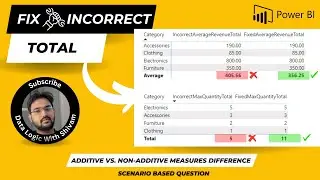 Stop Making This Mistake in PowerBI Total Calculation: Mastering DAX Additive vs NonAdditive Measure