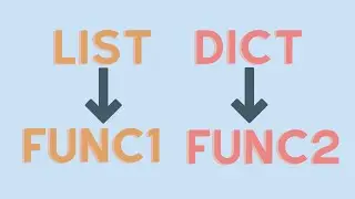 Assign Behaviors to a Python Function Based on Data Types With Functools Singledispatch