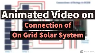 Animated connection video of On Grid Solar System
