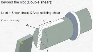 Design of  socket and spigot cotter joint