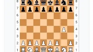 Как я выбираю себе шахматный дебют: