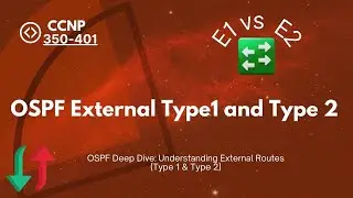 #03 E1 - OSPF external type 1, E2 - OSPF external type 2 | OSPF E1 and E2 routes