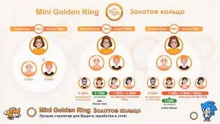 Уникальная площадка MINI GOLDEN RING! Заработок в интернете! Сетевой маркетинг.