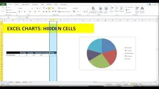 Microsoft Excel:  This is how you show charts for hidden cells