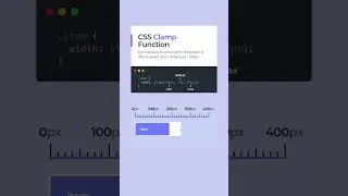 clamp is a function in CSS which claps a given value (default) between the minimum and maximum