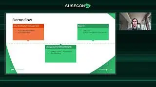 TUT 1060 Managing a colorful infrastructure with SUSE Manager