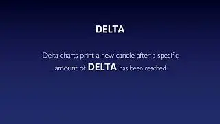 Chart Types Part 3 | Forex Course by Champion Chart