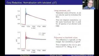 APS WK#10: Training Workshop on X-ray Spectroscopy Data Analysis with Larch and AXEAP (Day 2)
