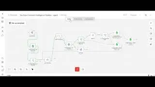 “YouTube Comment Intelligence Automation System”