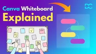 How to Use Canva Whiteboards Effectively in 2024 🔥