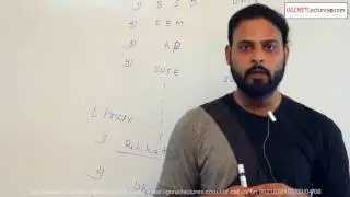 01 Introduction to UNIX | LINUX and UNIX File System
