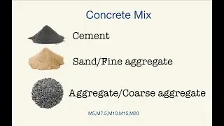 Concrete Mix || Nominal Concrete Mix || Grade of Concrete || Concrete Mix Ratio ||