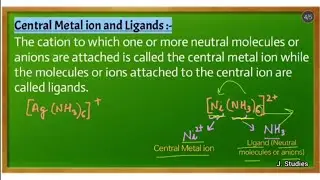 Complex ion | Central Metal ion & Ligands || Inorganic chemistry #bsc #chemistry #hpu