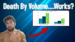 So...52 sets PER WEEK is optimal now?