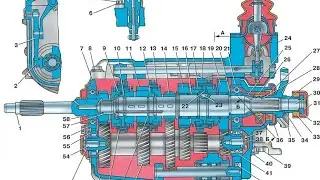 Скучный ролик о ремонте КПП ИЖ 2126 ОДА 2126-1700010