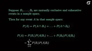 The Law of Total Probability