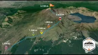 Mount Rinjani Hike 'n Fly - Papatong